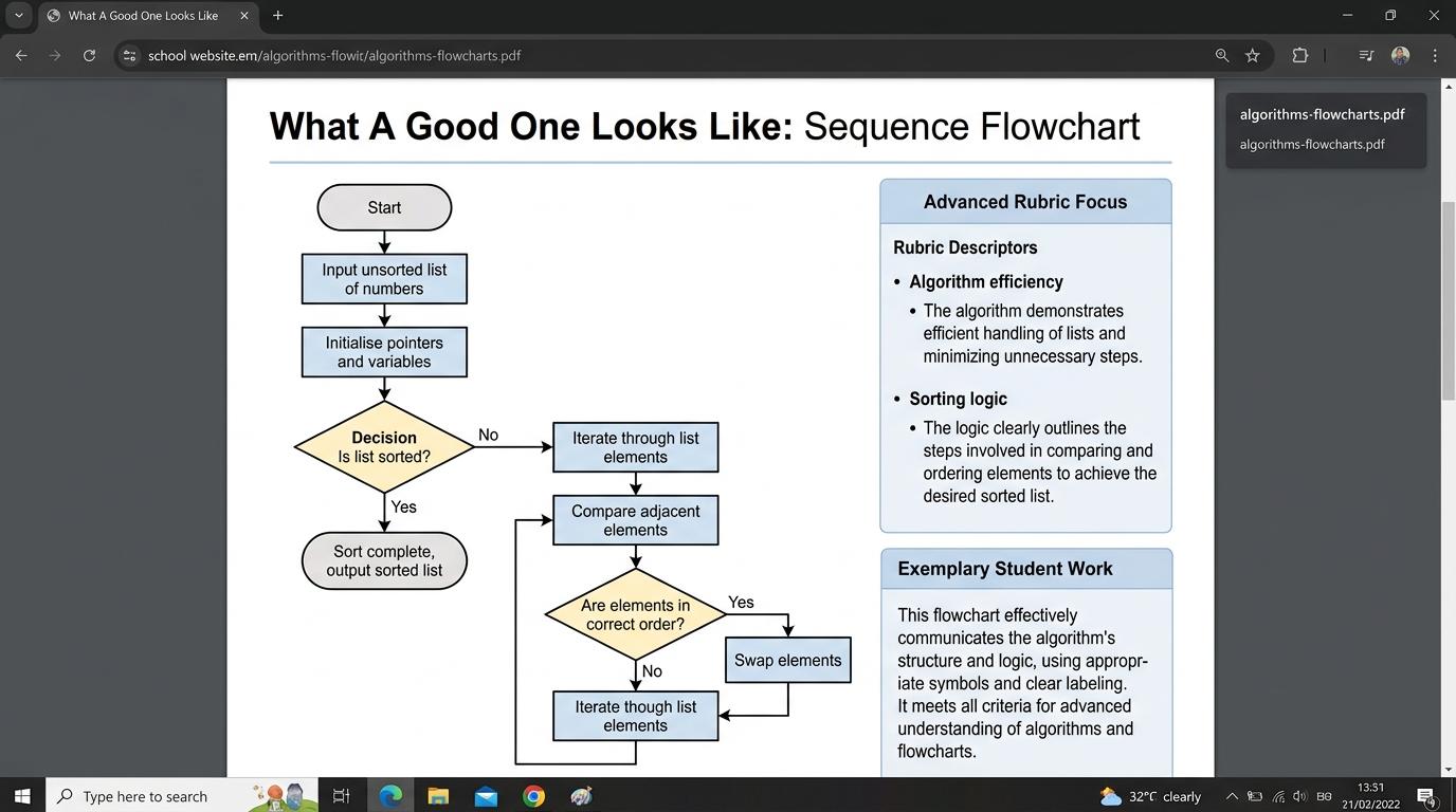 Algorithms Exemplar